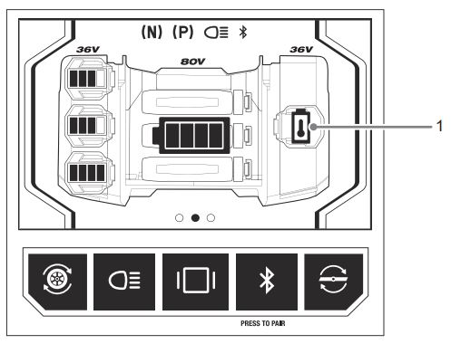 What do the control panel LCD settings on a RYOBI 80V Lithium Zero Turn
